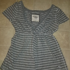 Womens Abercrombie & Fitch